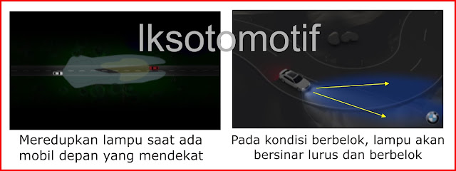 cara kerja lampu kepala adaptive