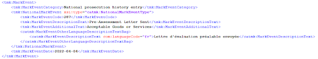 "Pre-Assessment Letter Sent " xml element