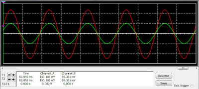 Signal In dan Out AB Quasi Complementary Amplifier