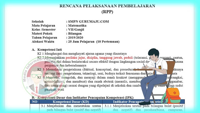 Download RPP Anti Korupsi SMP Kelas 7 Mapel Matematika Terbaru