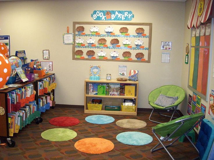 Early Childhood Scribbles: Setting Up a Classroom Library 