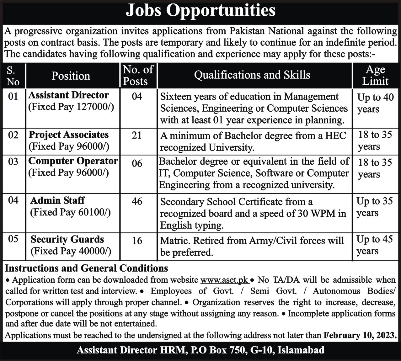 Jobs announced last date to apply February 10,2023