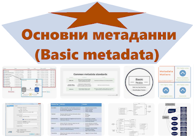 Основни метаданни