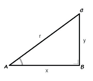 trigonometri pada segitiga siku-siku
