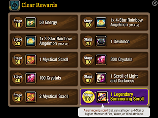 summoners war TOA rewards