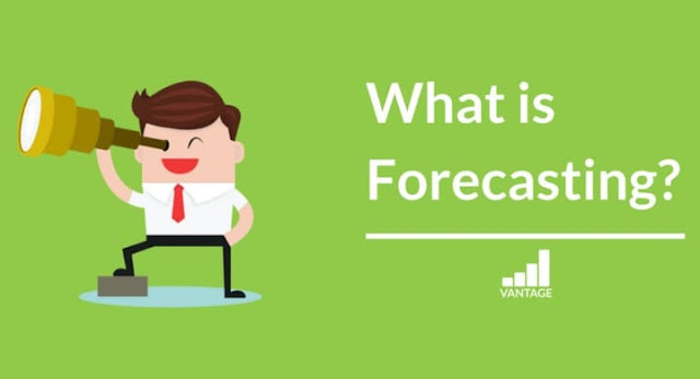 What is Forecasting? Benefits and Methods