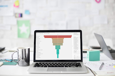 KnowledgeSmart Skill Gap Analysis - Collaboration