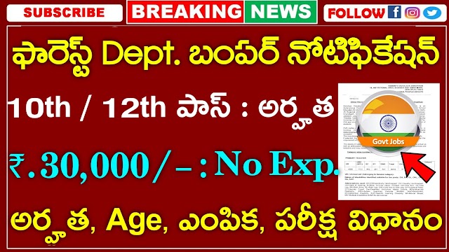 FRI Recruitment 2022 | Forest Jobs Recruitment 2022 | Latest Govt Jobs 2022