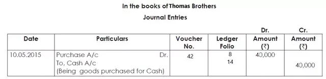 Accounting Journal| Cash Book| Its Types