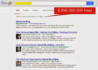 Penyebab Artikel / Postingan Blog Hilang di SERP Google