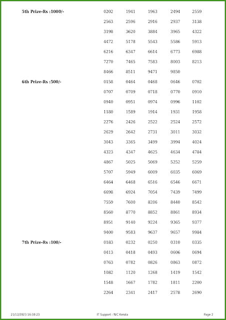 kn-501-live-karunya-plus-lottery-result-today-kerala-lotteries-results-21-12-2023-keralalotteries.net_page-0002