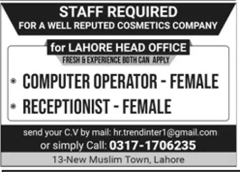 Today Private Jobs in Lahore, Karachi, Islamabad, Peshawar - All Advertisements Details