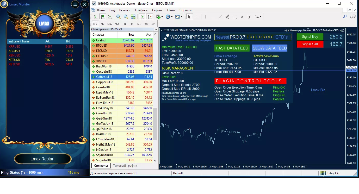 Crypto Arbitrage For Mt4 Mt5 Ctrader Fast Feed From Lmax Rithmic - 