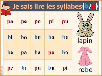 je sais lire les syllabes