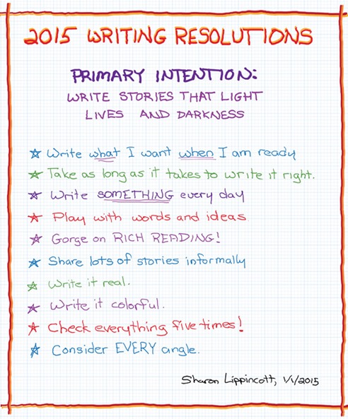 2015-Writing-Resolutions