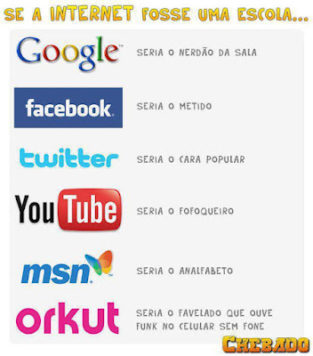 compartilhe,ta no face,coisas do facebook