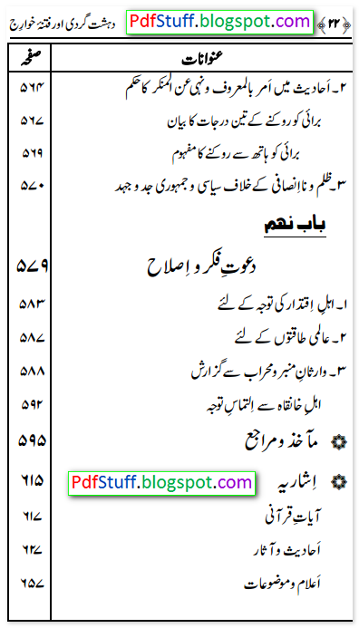 Contents of the Dehshat Gardi Aur Fitna-e-Khawarij by Tahir Ul Qadri