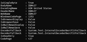 Console::OutputEncoding