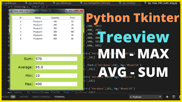 TreeView Column Max, Min, Sum, Average Value In Python Tkinter