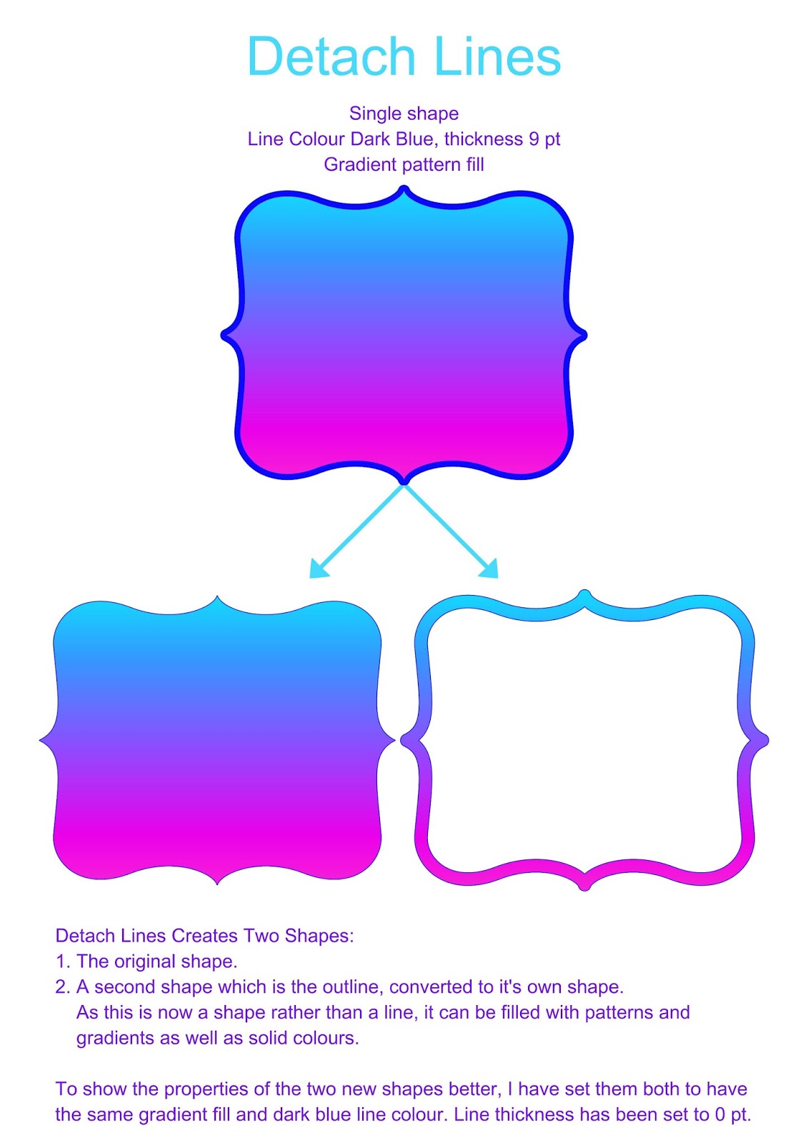 Detach lines - Modify tools Silhouette Basics Tutorial By Nadine Muir for Silhouette UK