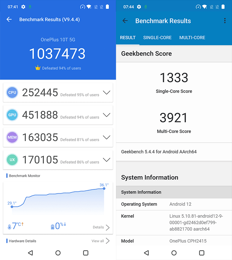 AnTuTu and GeekBench