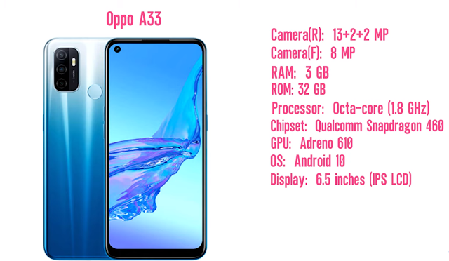 Oppo A15 | Oppo A15s | Oppo A12 | Oppo A33 | Oppo Latest Official Phone Full Specifications Update Price In Bangladesh 2021