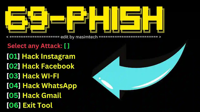 How to install 69Phisher Tool in Termux