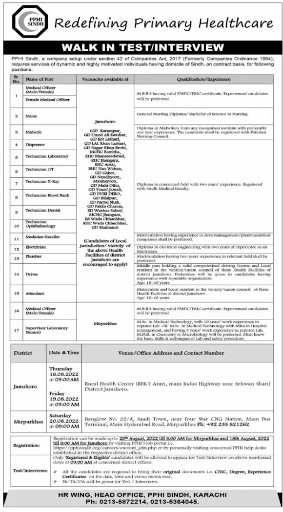 PPHI Sindh Jobs 2022 - Matric Pass Student Jobs 2022