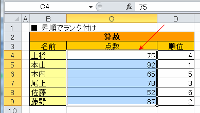 算数のテスト結果シート