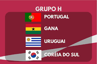 Grupo H - Copa do Mundo Qatar 2022