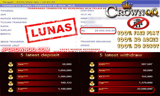 CrownQQ Agen DominoQQ BandarQ dan Domino99 Online Terbesar