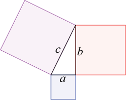 ALTEZZA DEL TRIANGOLO ISOSCELE FORMULA