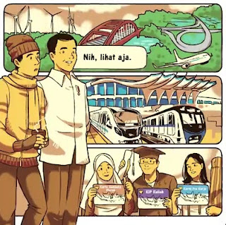 Cerita Komik Pendek Jokowi ke Masa Lalu