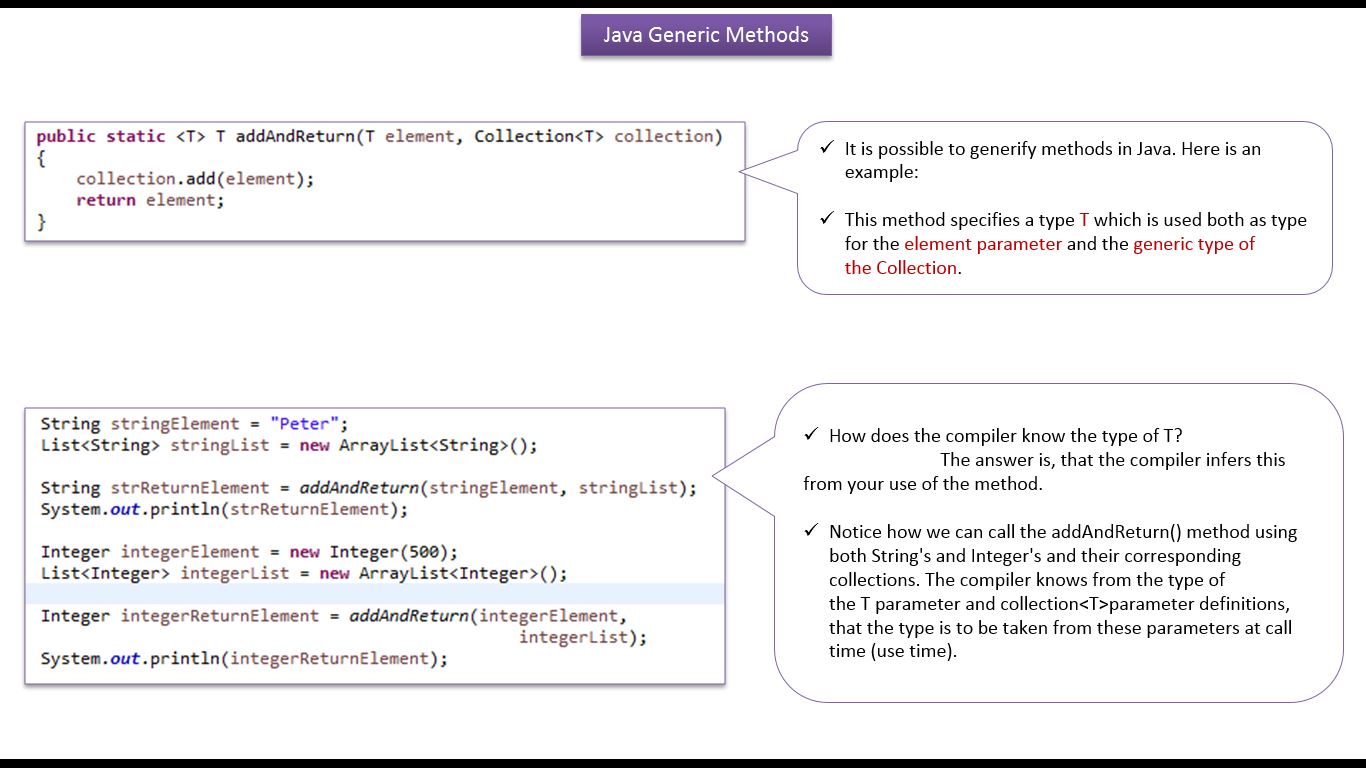 JAVA EE: Java Tutorial: Generics in java | Java Generics [How to define ...