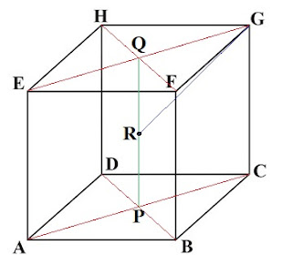 Cara Menentukan Jarak Titik Ke Titik Pada Kubus