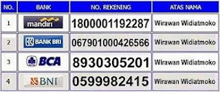 Daftar Harga Terbaru Obat Sipilis De Nature Di Kendari