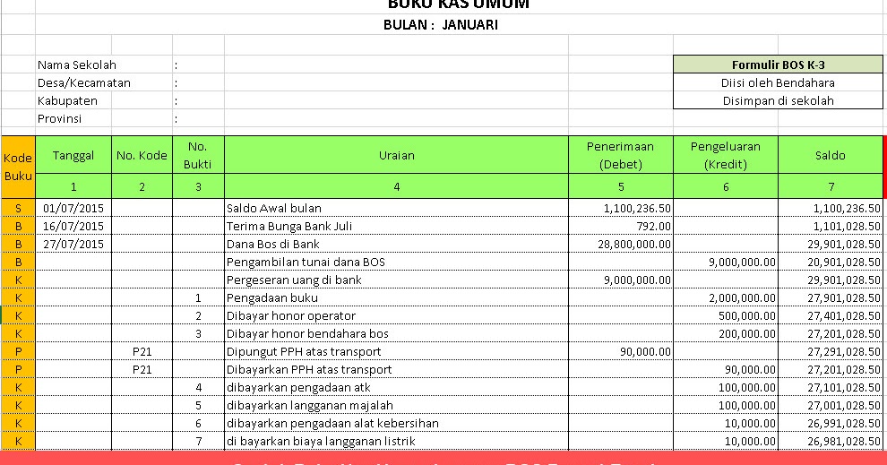Contoh Buku Kas Umum Laporan BOS Format Excel - Laporan BOS