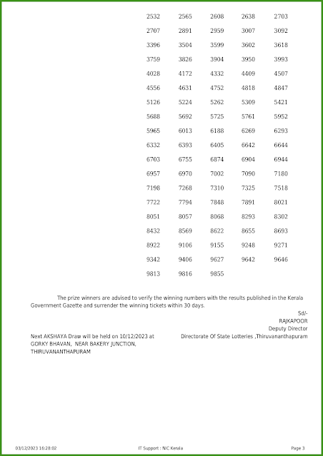 ak-628-live-akshaya-lottery-result-today-kerala-lotteries-results-03-12-2023-keralalotteries.net_page-0003