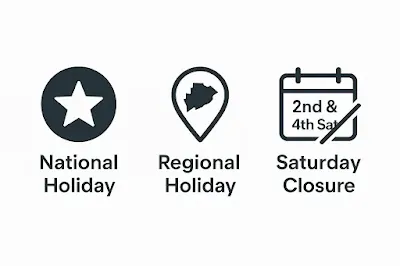 Three flat minimalist icons on a white background: (1) a solid star inside a circle labeled “National Holiday,” (2) a map-pin with a state outline inside labeled “Regional Holiday,” (3) a calendar page with “2nd & 4th Sat” crossed out labeled “Saturday Closure.” Monochrome line art, 240×240px each.