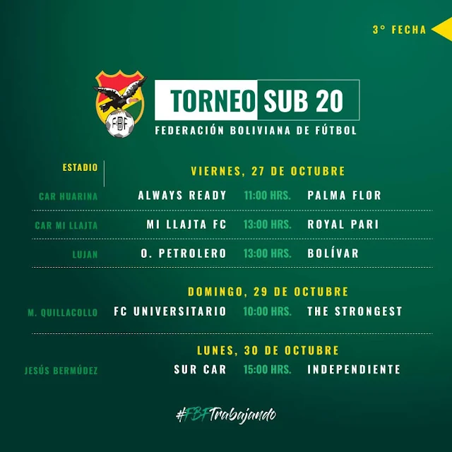 Fixture Torneo Sub 20 - 2023