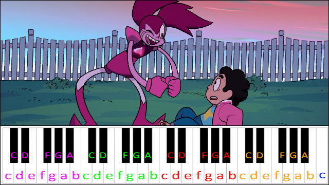 Other Friends (Steven Universe: The Movie) Easy Version Piano / Keyboard Easy Letter Notes for Beginners