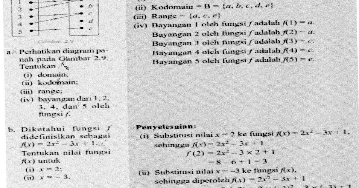 Contoh Soal Matematika Fungsi Kelas 10 - Berbagi Contoh Soal