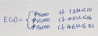 Which of the multiline functions define E(d), the down payment due on specific number of units enrolled. Unit is of integer type