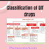 Complete classification of GIT drugs ||pharmacyteach.com