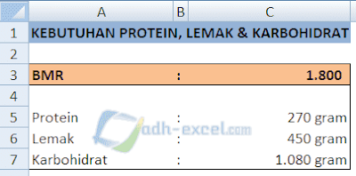 menghitung kebutuhan gizi di excel