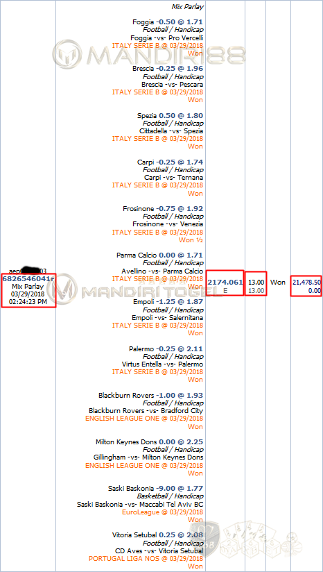 JP Mix Parlay AxxxAD FxxxI SOxxAN di Mandiri88