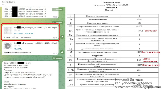 https://autovazremont.blogspot.com/2023/06/yandex.eat-2.html