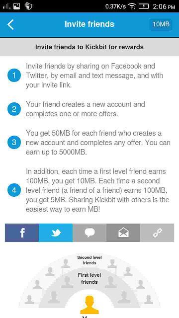 Earn Free Internet Data Plans From KickBit App [ Refer and earn Unlimited]