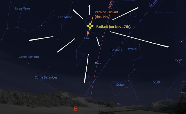 Radiant of the Leonid Meteor Shower - Graphic by Univers Today.