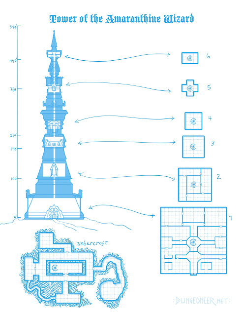 WizardTower%20of%20the%20Amaranthine%20Wizard.jpg